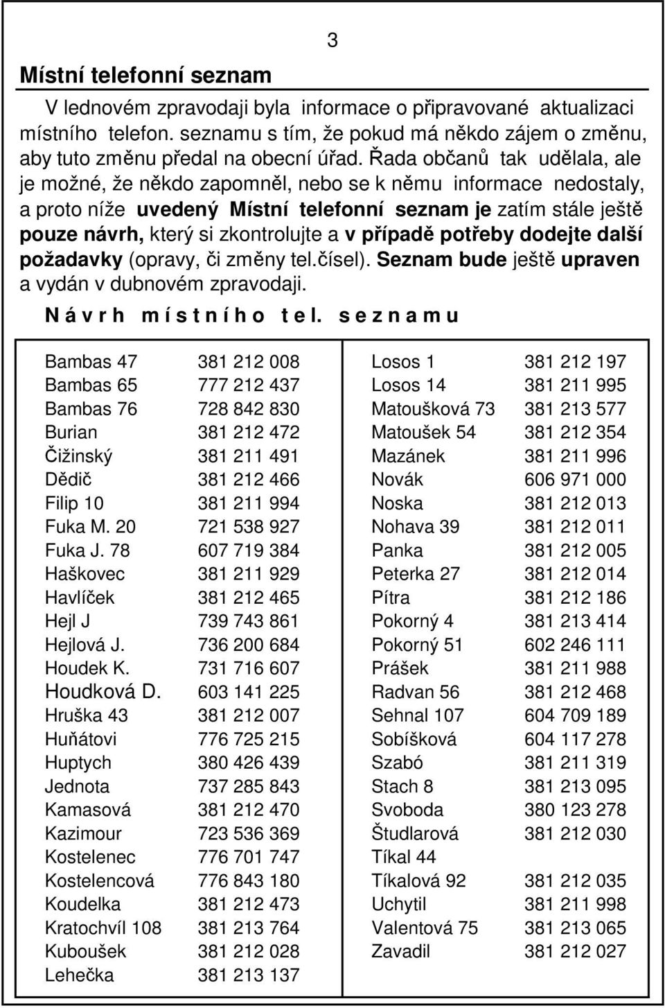 případě potřeby dodejte další požadavky (opravy, či změny tel.čísel). Seznam bude ještě upraven a vydán v dubnovém zpravodaji. N á v r h m í s t n í h o t e l.