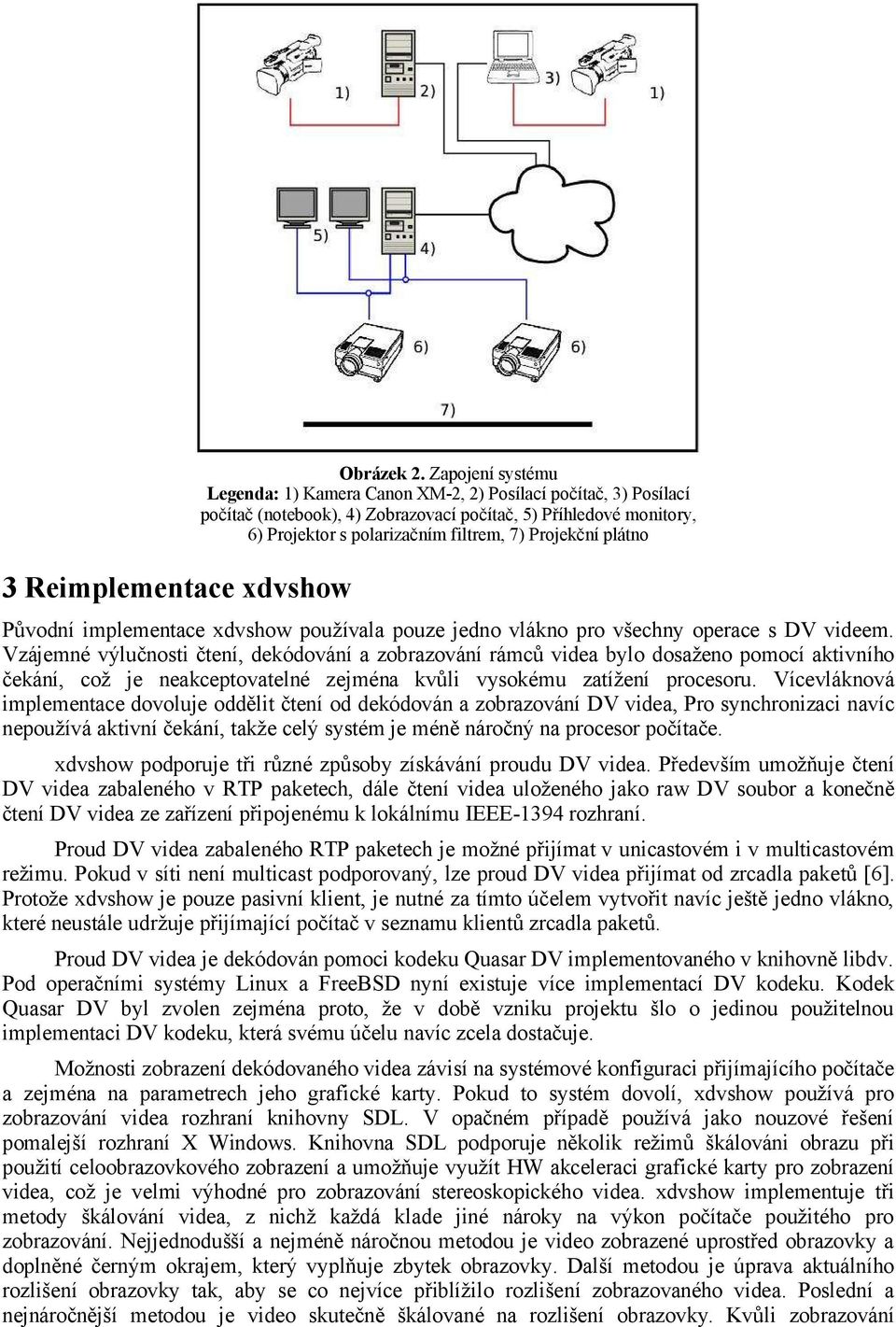 plátno Původní implementace xdvshow používala pouze jedno vlákno pro všechny operace s DV videem.