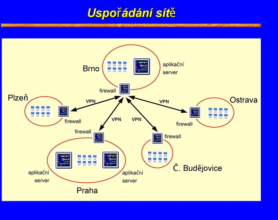 VPN VPN firewall firewall firewall