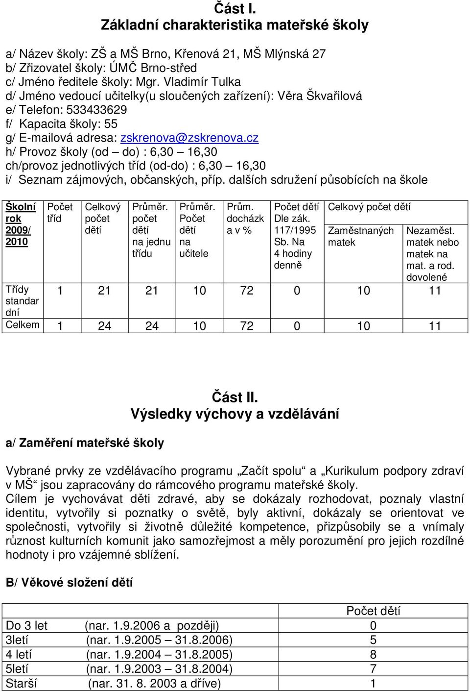 cz h/ Provoz školy (od do) : 6,30 16,30 ch/provoz jednotlivých tříd (od-do) : 6,30 16,30 i/ Seznam zájmových, občanských, příp.