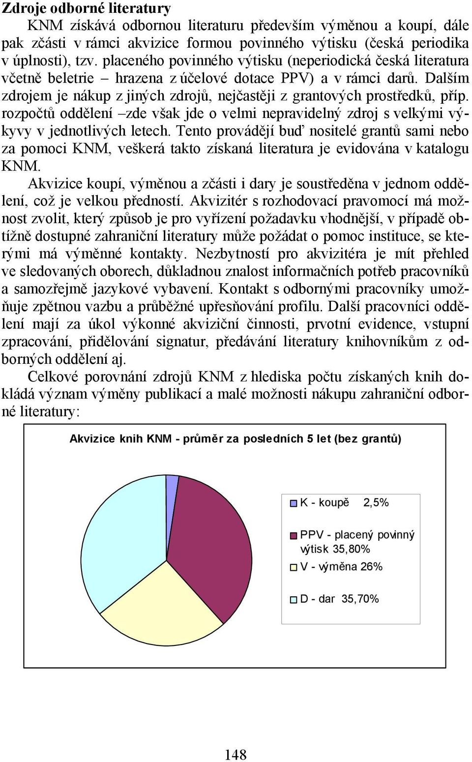 Dalším zdrojem je nákup z jiných zdrojů, nejčastěji z grantových prostředků, příp. rozpočtů oddělení zde však jde o velmi nepravidelný zdroj s velkými výkyvy v jednotlivých letech.