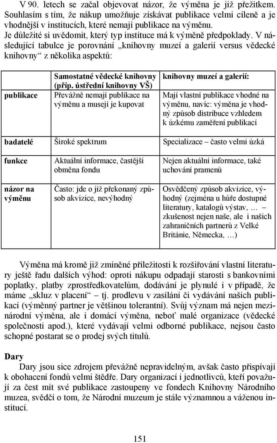 V následující tabulce je porovnání knihovny muzeí a galerií versus vědecké knihovny z několika aspektů: publikace Samostatné vědecké knihovny (příp.