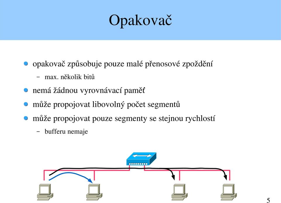 několik bitů nemá žádnou vyrovnávací paměť může