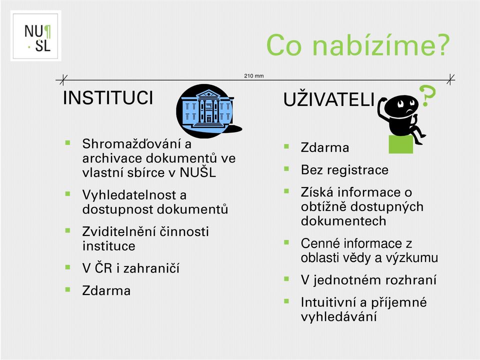 Vyhledatelnost a dostupnost dokumentů Zviditelnění činnosti instituce V ČR i zahraničí