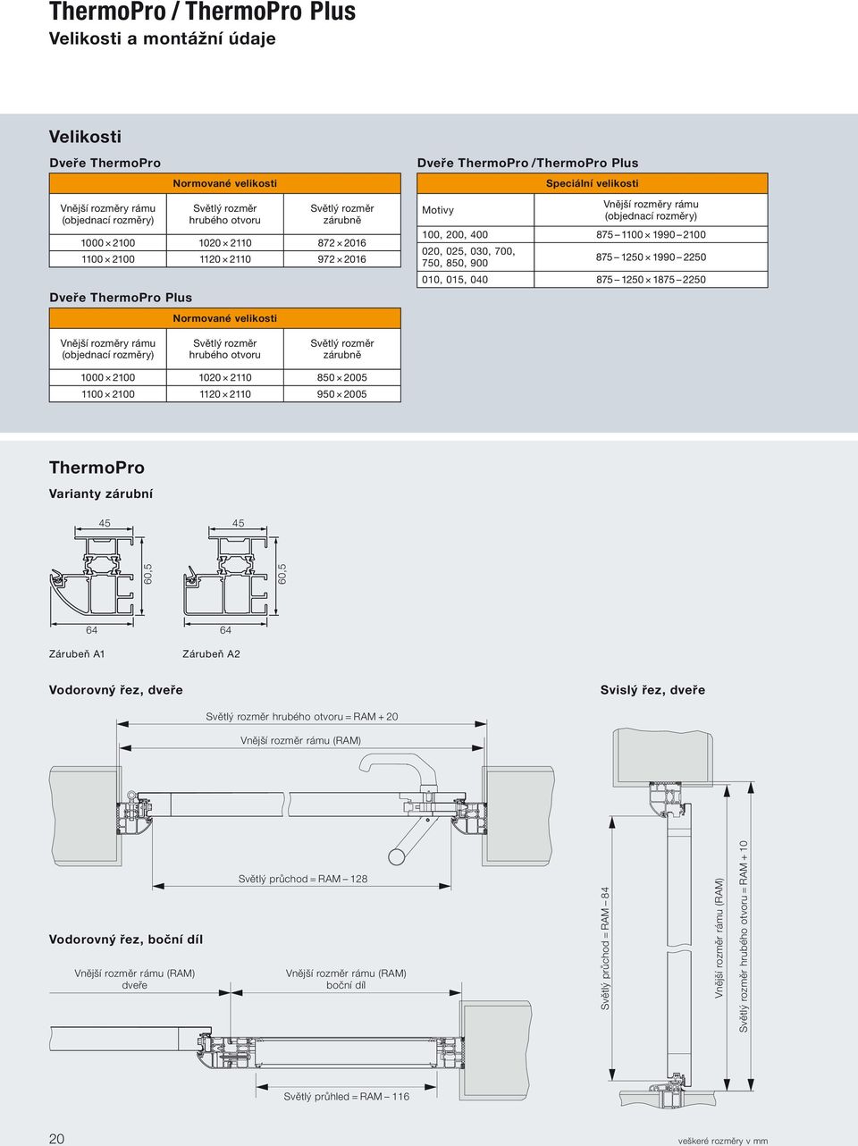 400 875 1100 1990 2100 020, 025, 030, 700, 750, 850, 900 875 1250 1990 2250 010, 015, 040 875 1250 1875 2250 Vnější rozměry rámu (objednací rozměry) Světlý rozměr hrubého otvoru Světlý rozměr zárubně
