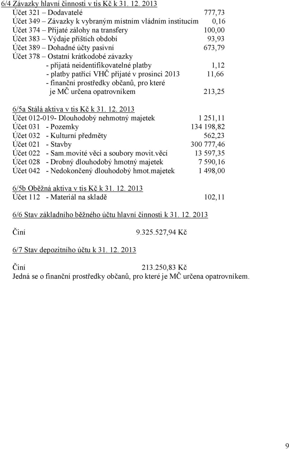 pasivní 673,79 Účet 378 Ostatní krátkodobé závazky - přijatá neidentifikovatelné platby 1,12 - platby patřící VHČ přijaté v prosinci 2013 11,66 - finanční prostředky občanů, pro které je MČ určena