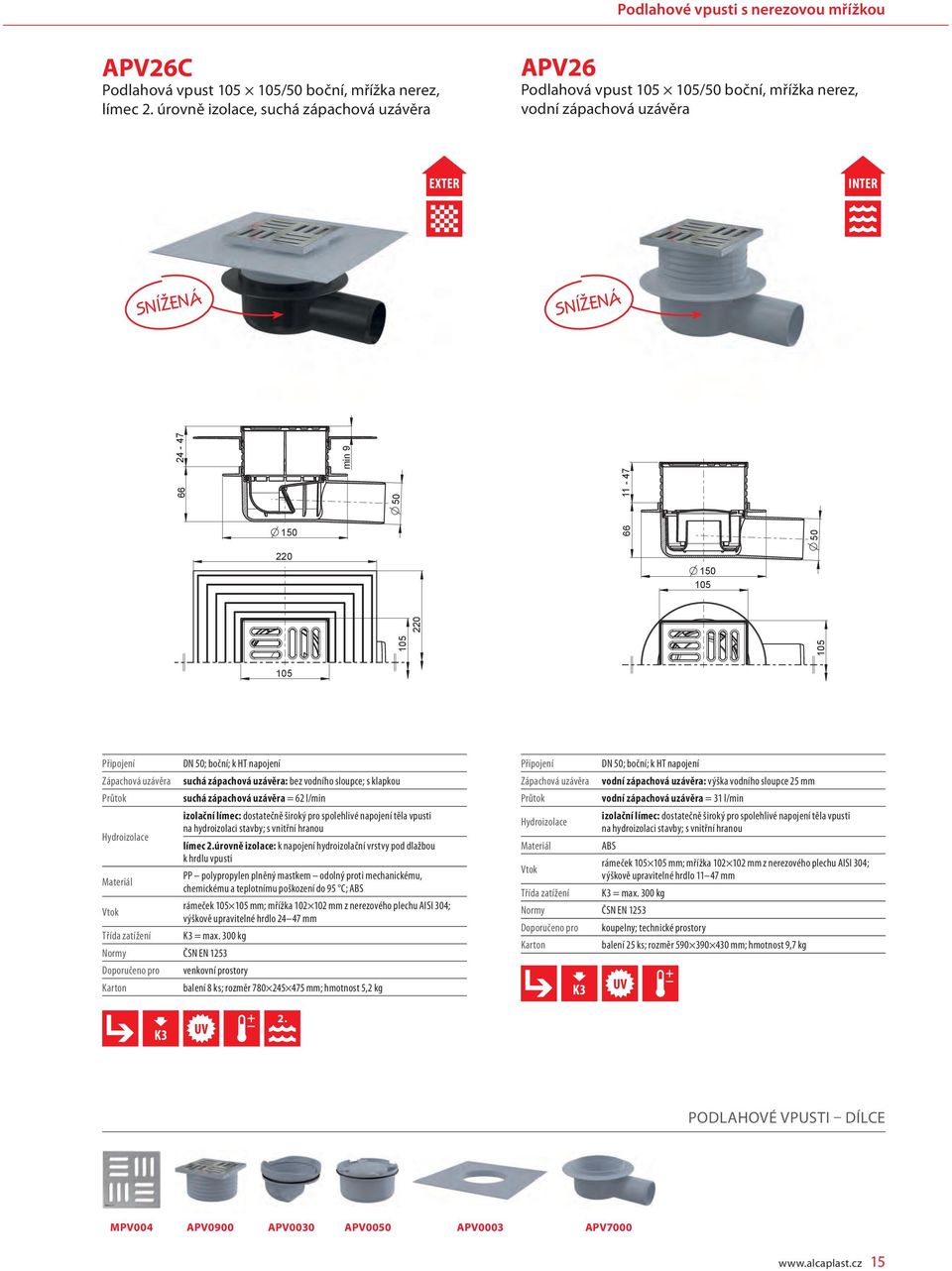 uzávěra: bez vodního sloupce; s klapkou suchá zápachová uzávěra = 62 l/min izolační límec: dostatečně široký pro spolehlivé napojení těla vpusti na hydroizolaci stavby; s vnitřní hranou límec 2.