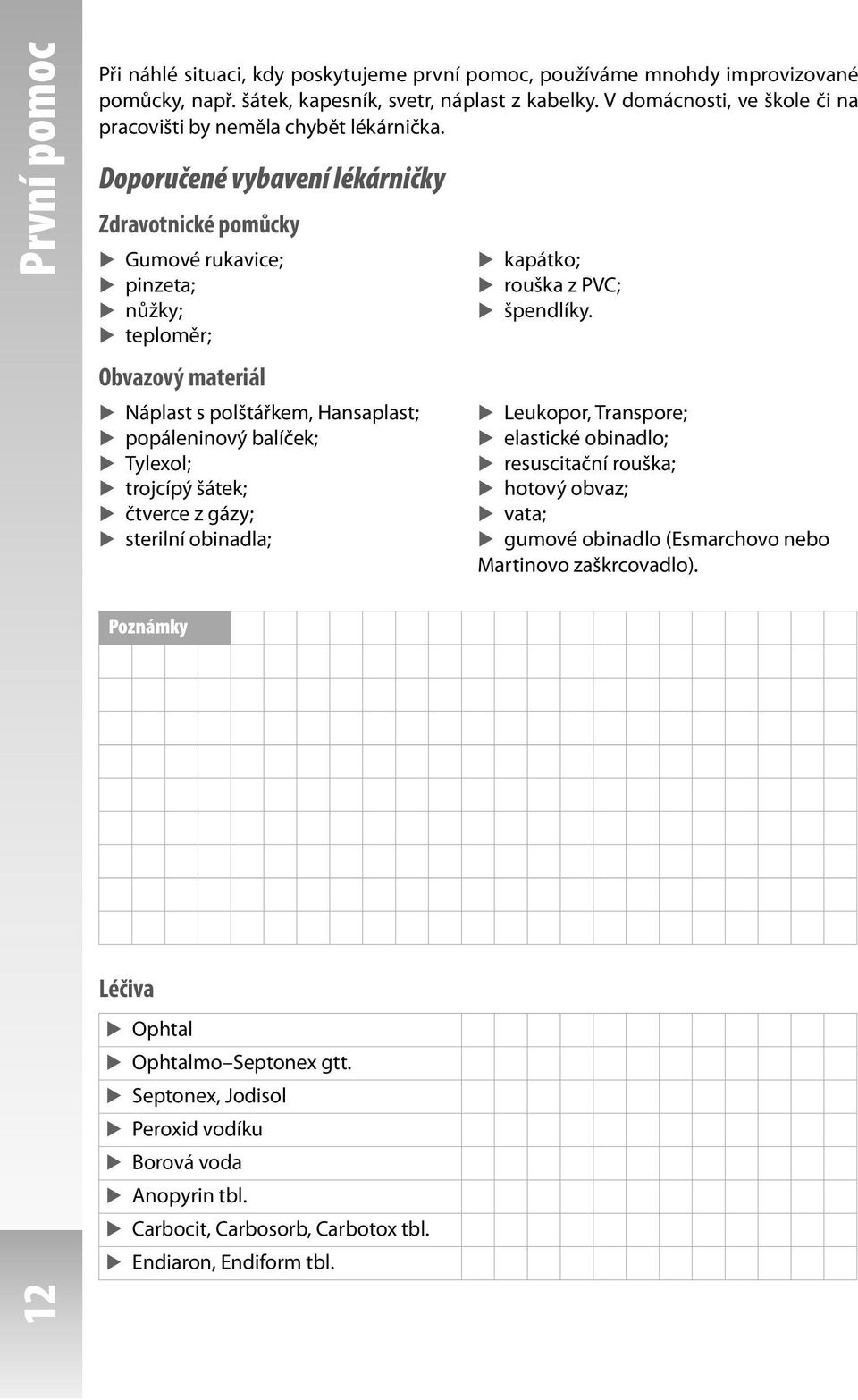 Doporučené vybavení lékárničky Zdravotnické pomůcky Gumové rukavice; pinzeta; nůžky; teploměr; Obvazový materiál Náplast s polštářkem, Hansaplast; popáleninový balíček; Tylexol; trojcípý šátek;