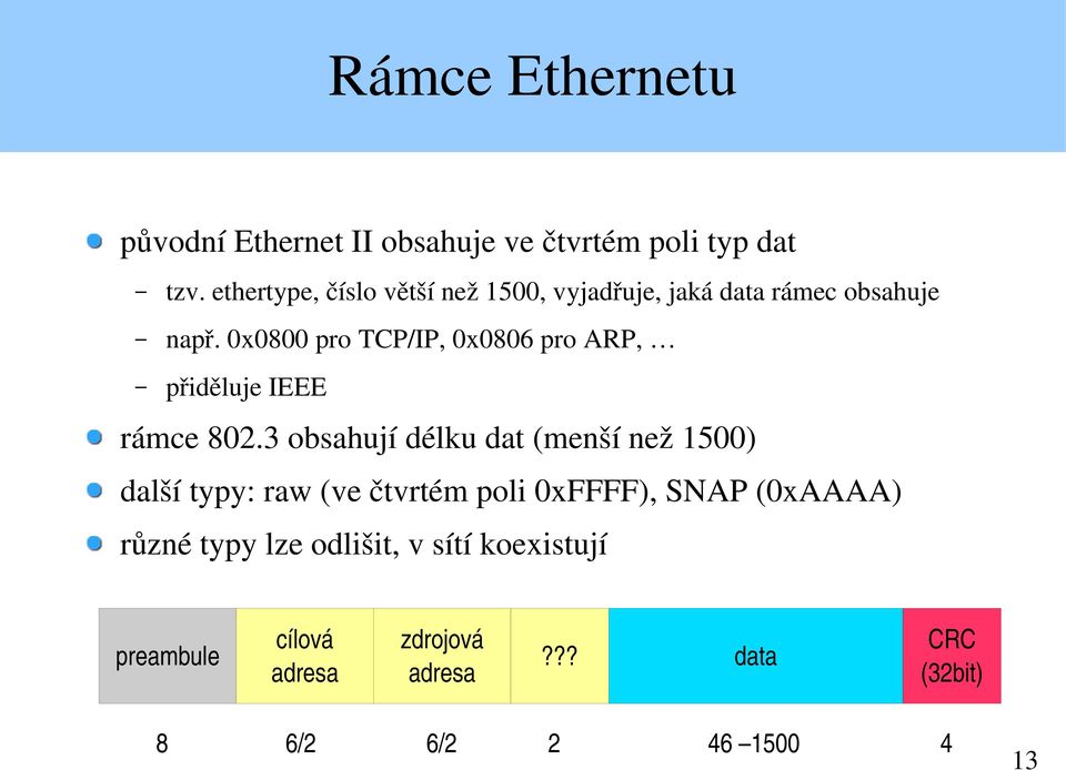 0x0800 pro TCP/IP, 0x0806 pro ARP, přiděluje IEEE rámce 802.