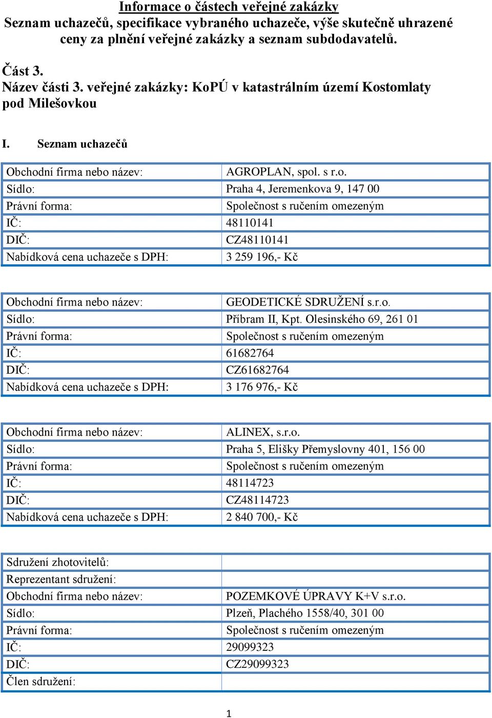 r.o. Sídlo: Příbram II, Kpt. Olesinského 69, 261 01 IČ: 61682764 CZ61682764 Nabídková cena uchazeče s DPH: 3 176 976,- Kč ALINEX, s.r.o. Sídlo: Praha 5, Elišky Přemyslovny 401, 156 00 IČ: 48114723 CZ48114723 Nabídková cena uchazeče s DPH: 2 840 700,- Kč Sdružení zhotovitelů: POZEMKOVÉ ÚPRAVY K+V s.