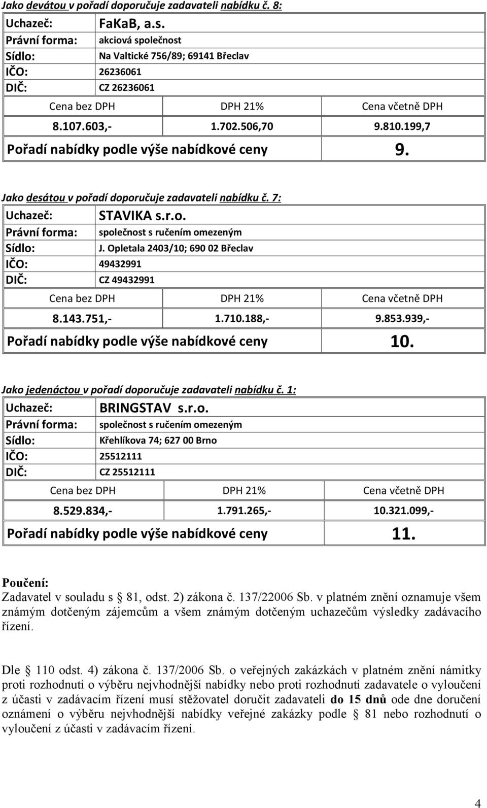 751,- 1.710.188,- 9.853.939,- Pořadí nabídky podle výše nabídkové ceny 10. Jako jedenáctou v pořadí doporučuje zadavateli nabídku č. 1: BRINGSTAV s.r.o. IČO: 25512111 DIČ: CZ 25512111 Křehlíkova 74; 627 00 Brno 8.