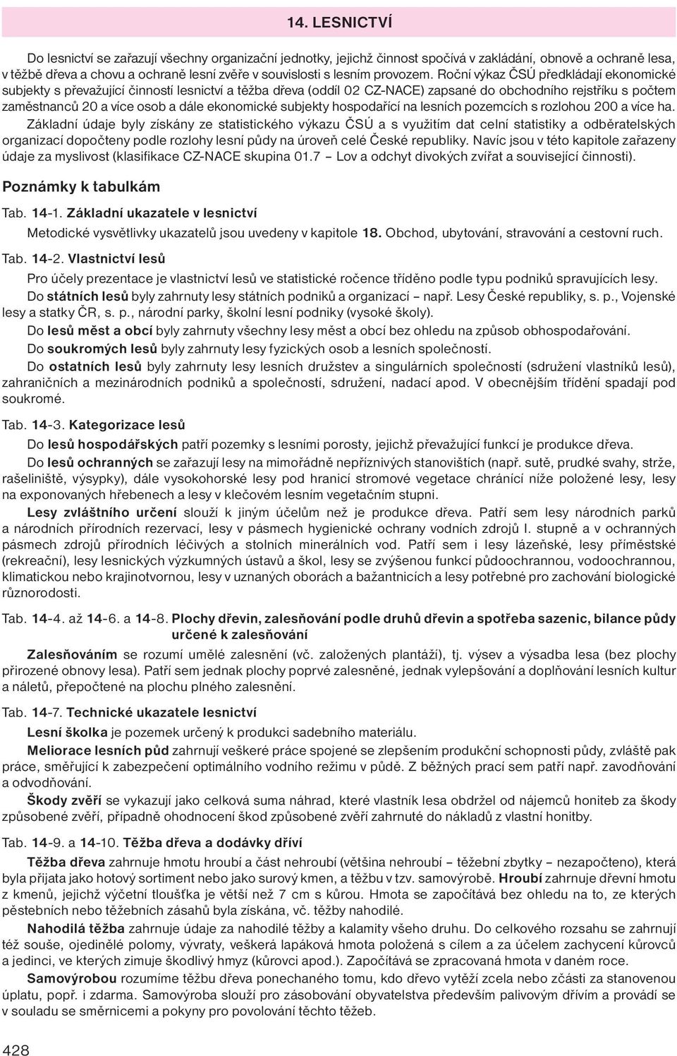 subjekty hospodařící na lesních pozemcích s rozlohou 200 a více ha.