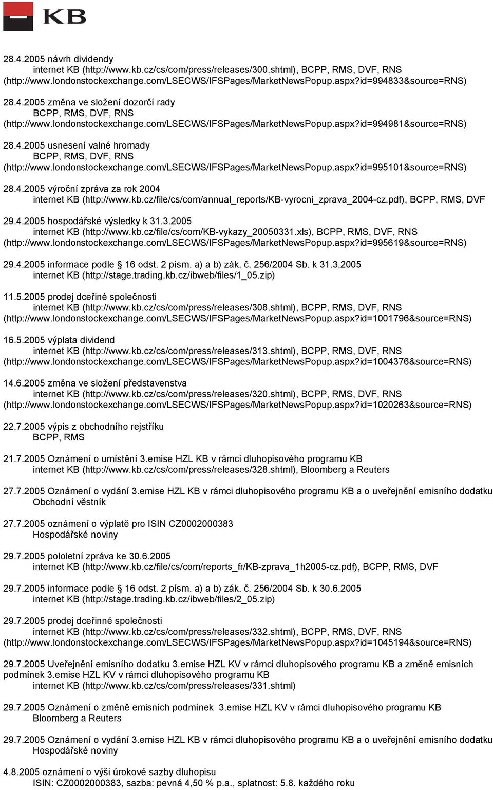 4.2005 výroční zpráva za rok 2004 internet KB (http://www.kb.cz/file/cs/com/annual_reports/kb-vyrocni_zprava_2004-cz.pdf),, DVF 29.4.2005 hospodářské výsledky k 31.3.2005 internet KB (http://www.kb.cz/file/cs/com/kb-vykazy_20050331.