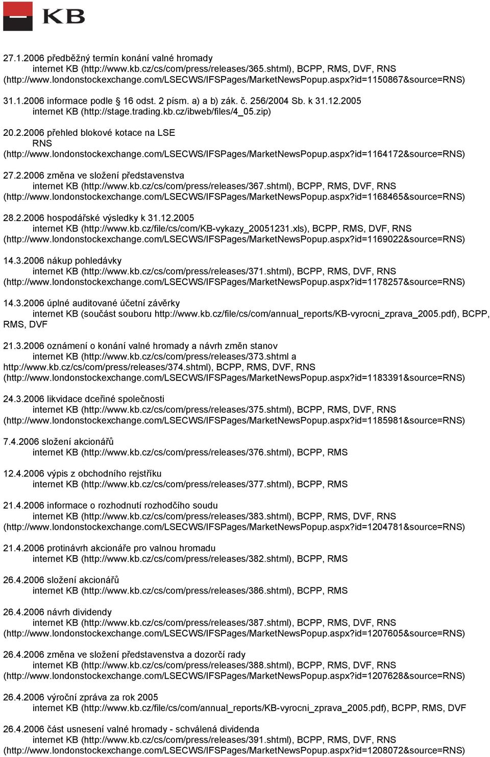 londonstockexchange.com/lsecws/ifspages/marketnewspopup.aspx?id=1164172&source=) 27.2.2006 změna ve složení představenstva internet KB (http://www.kb.cz/cs/com/press/releases/367.shtml), (http://www.