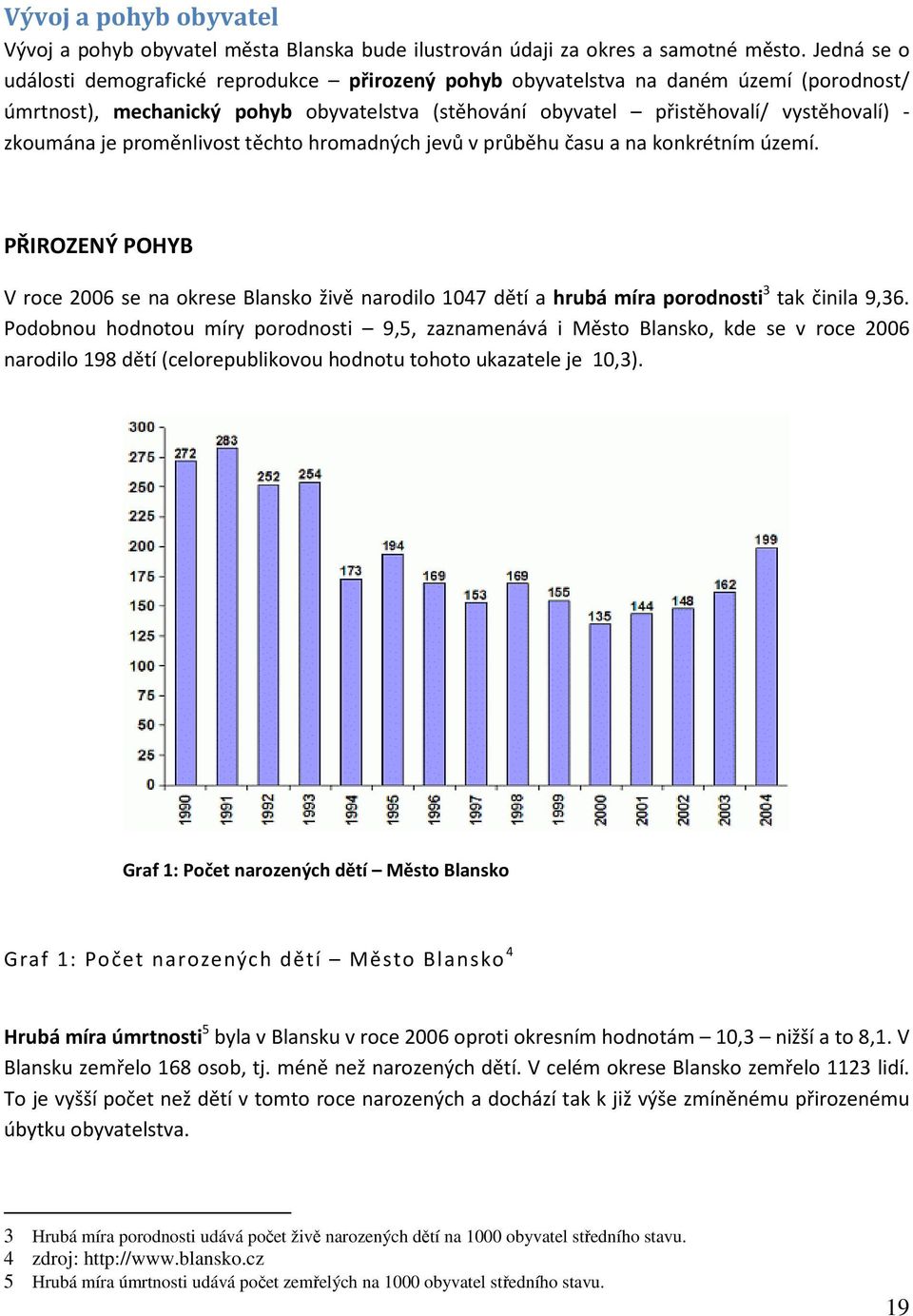 je proměnlivost těchto hromadných jevů v průběhu času a na konkrétním území. PŘIROZENÝ POHYB V roce 2006 se na okrese Blansko živě narodilo 1047 dětí a hrubá míra porodnosti 3 tak činila 9,36.