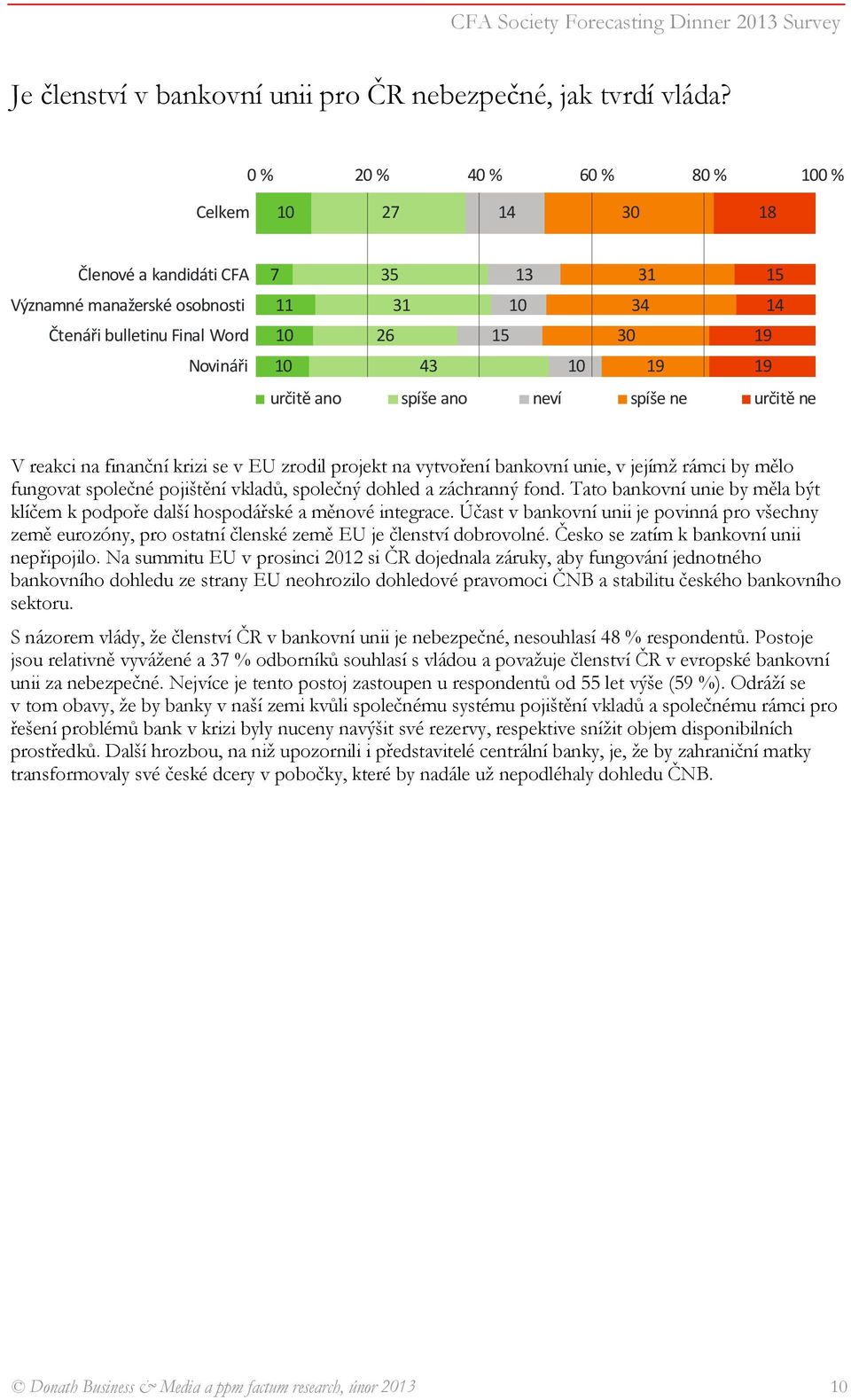 fungovat společné pojištění vkladů, společný dohled a záchranný fond. Tato bankovní unie by měla být klíčem k podpoře další hospodářské a měnové integrace.