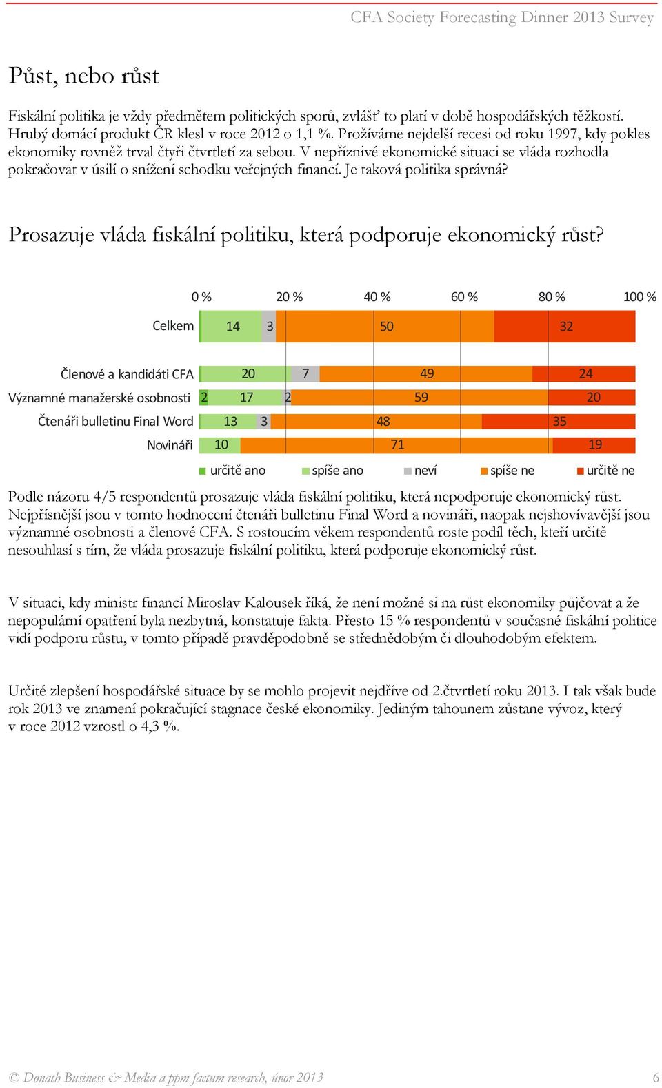 V nepříznivé ekonomické situaci se vláda rozhodla pokračovat v úsilí o snížení schodku veřejných financí. Je taková politika správná?