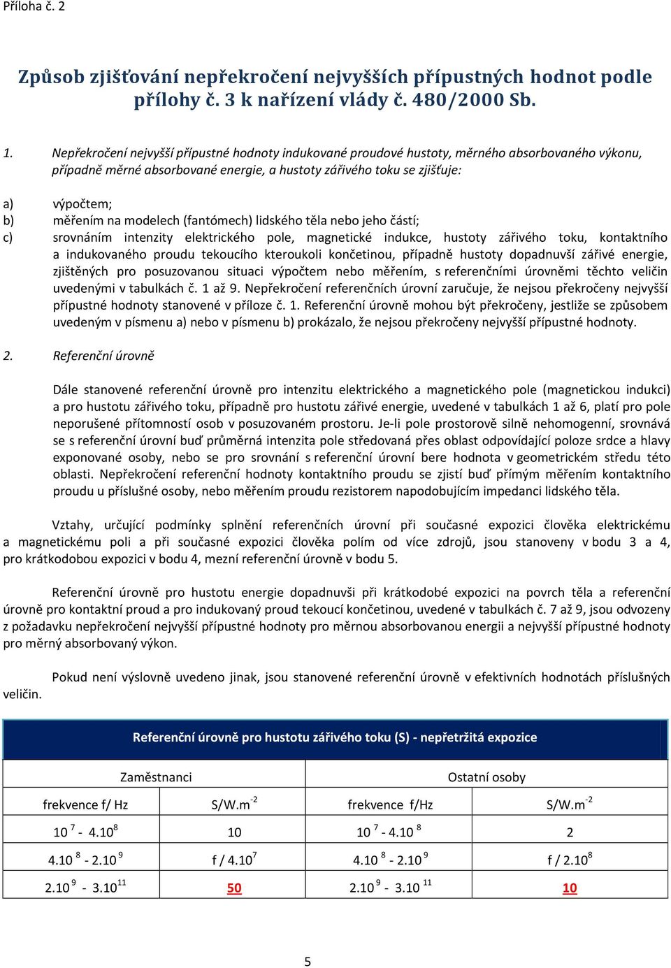 modelech (fantómech) lidského těla nebo jeho částí; c) srovnáním intenzity elektrického pole, magnetické indukce, hustoty zářivého toku, kontaktního a indukovaného proudu tekoucího kteroukoli