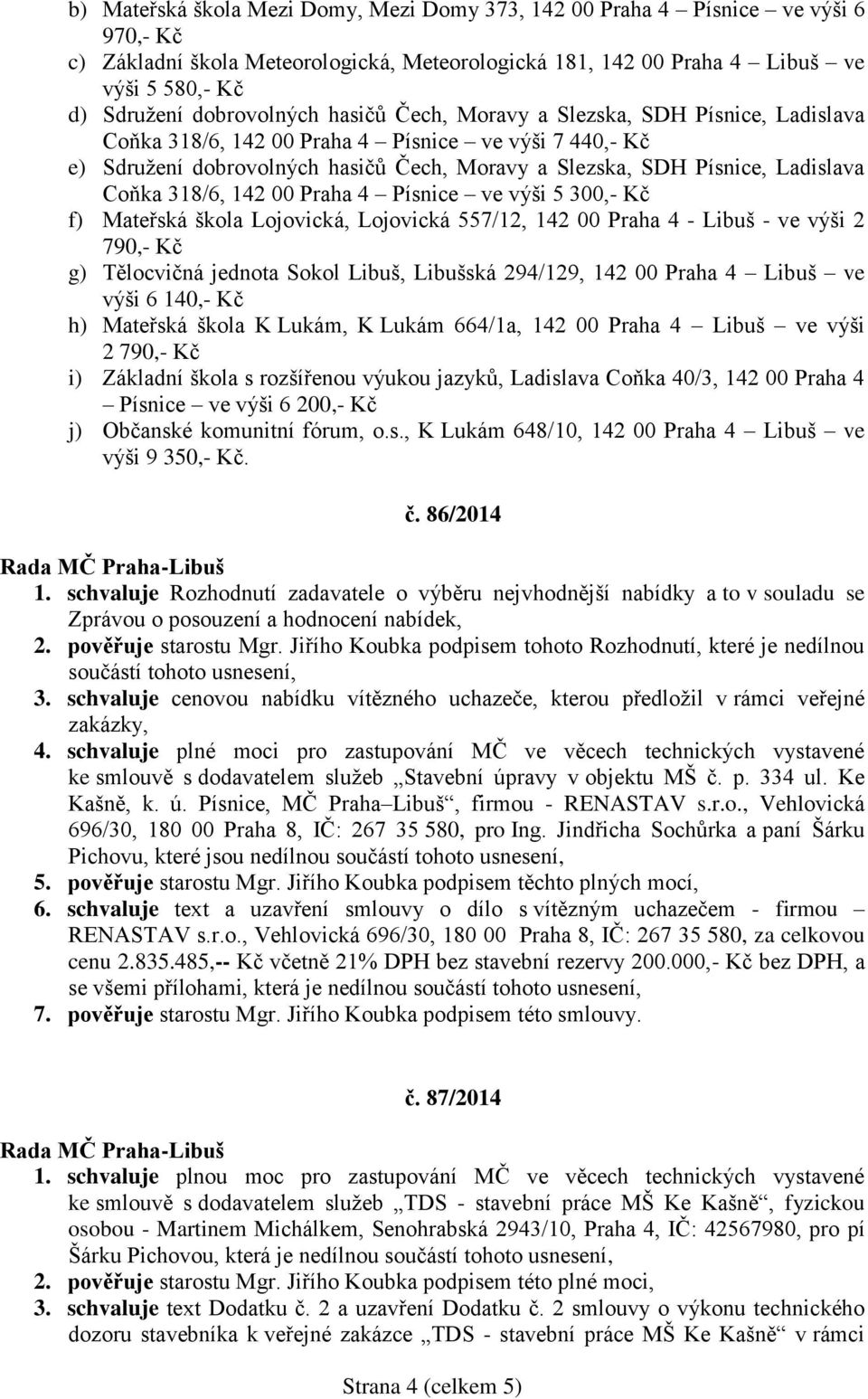 Ladislava Coňka 318/6, 142 00 Praha 4 Písnice ve výši 5 300,- Kč f) Mateřská škola Lojovická, Lojovická 557/12, 142 00 Praha 4 - Libuš - ve výši 2 790,- Kč g) Tělocvičná jednota Sokol Libuš, Libušská