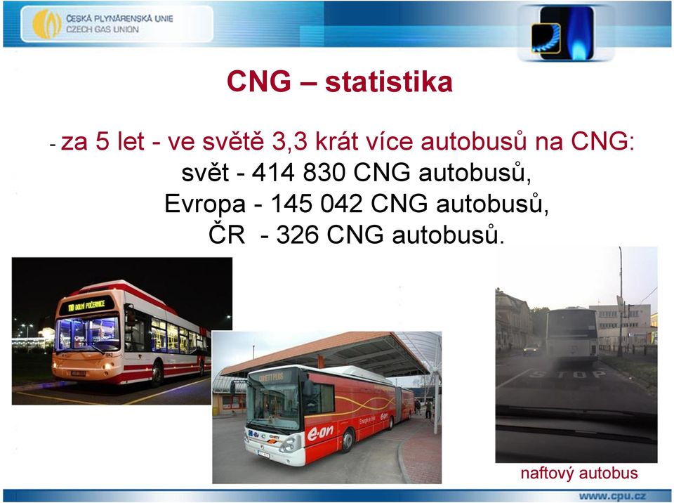 CNG autobusů, Evropa - 145 042 CNG