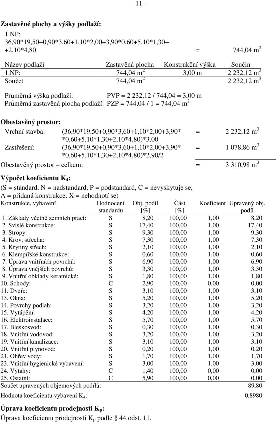 prostor: Vrchní stavba: (36,90*19,50+0,90*3,60+1,10*2,00+3,90* = 2 232,12 m 3 *0,60+5,10*1,30+2,10*4,80)*3,00 Zastřešení: (36,90*19,50+0,90*3,60+1,10*2,00+3,90* = 1 078,86 m 3