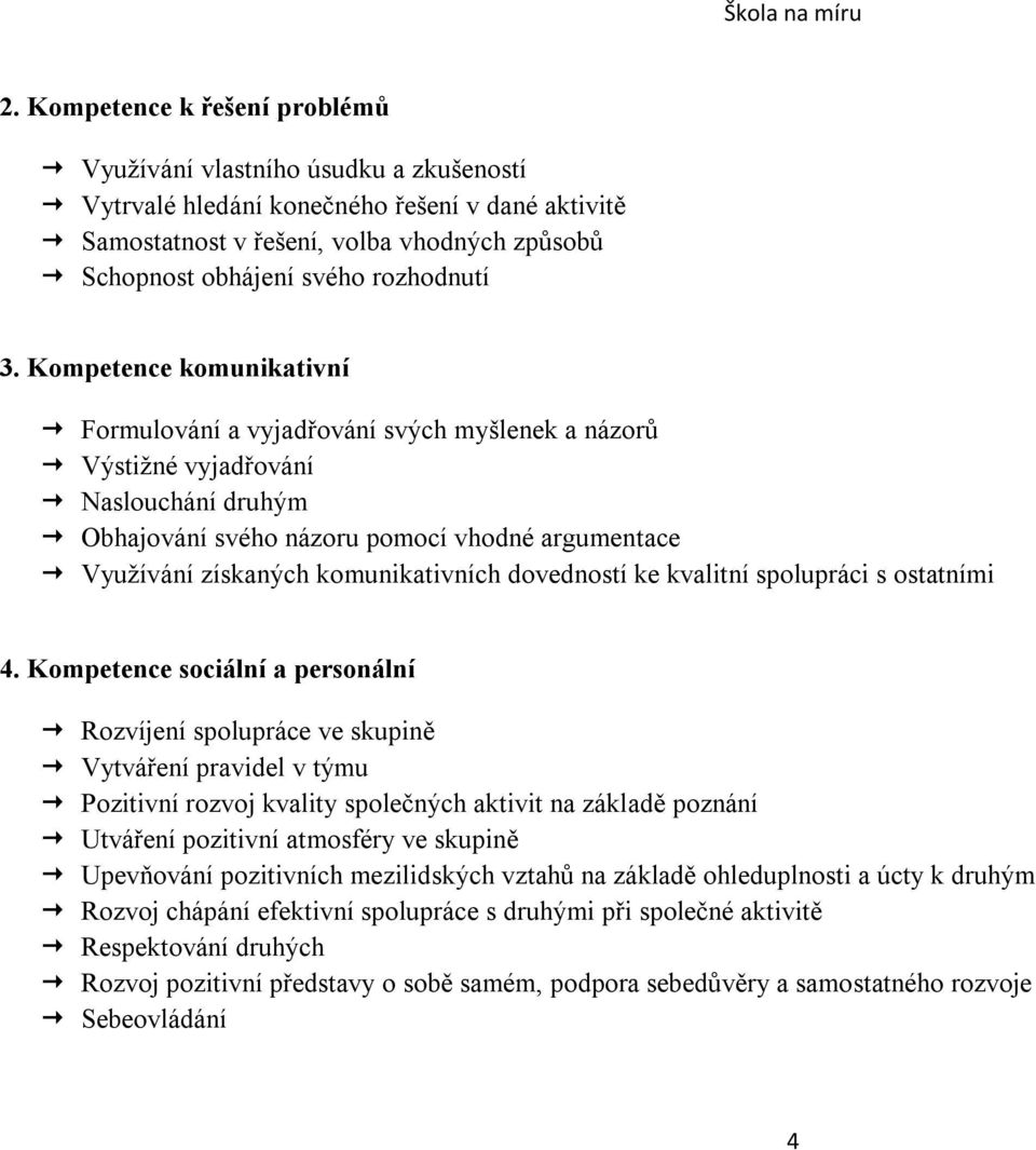 Kompetence komunikativní Formulování a vyjadřování svých myšlenek a názorů Výstižné vyjadřování Naslouchání druhým Obhajování svého názoru pomocí vhodné argumentace Využívání získaných