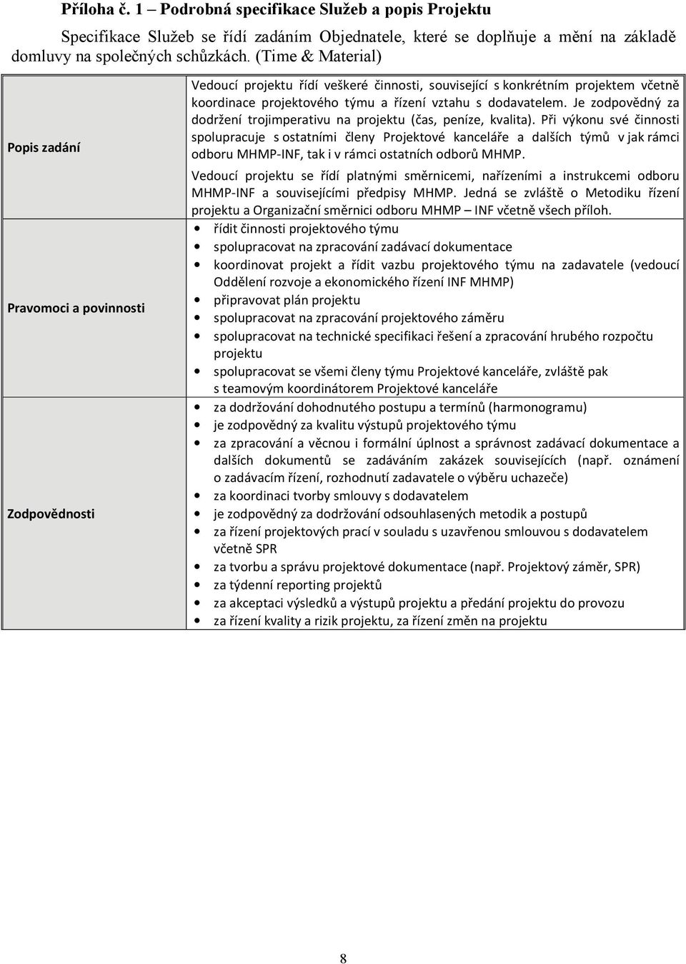 dodavatelem. Je zodpovědný za dodržení trojimperativu na projektu (čas, peníze, kvalita).