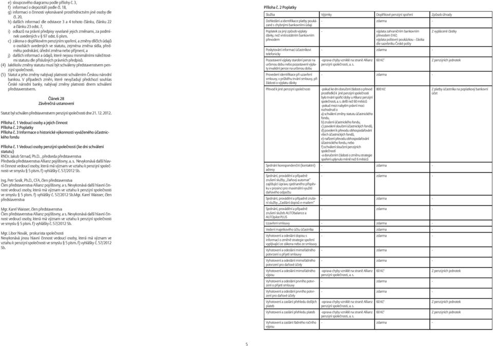 c) zákona o doplňkovém penzijním spoření, a změny dílčích údajů o osobách uvedených ve statutu, zejména změna sídla, předmětu podnikání, úřední změna nebo příjmení, a j) dalších informací a údajů,
