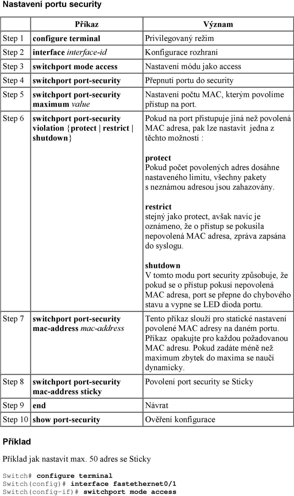 port-security mac-address mac-address switchport port-security mac-address sticky Step 9 end Návrat Step 10 show port-security Příklad Příklad jak nastavit max.