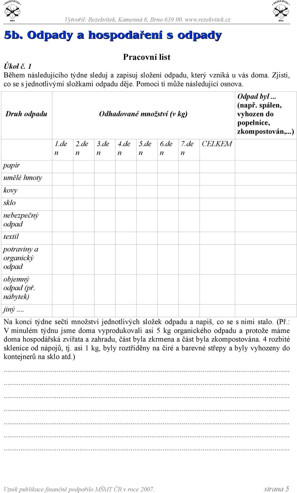 ábytek) jiý... 1.de 2.de Odhadovaé možství (v kg) 3.de 4.de 5.de 6.de 7.de CELKEM Odpad byl... (apř. spále, vyhoze do popelice, zkompostová,.