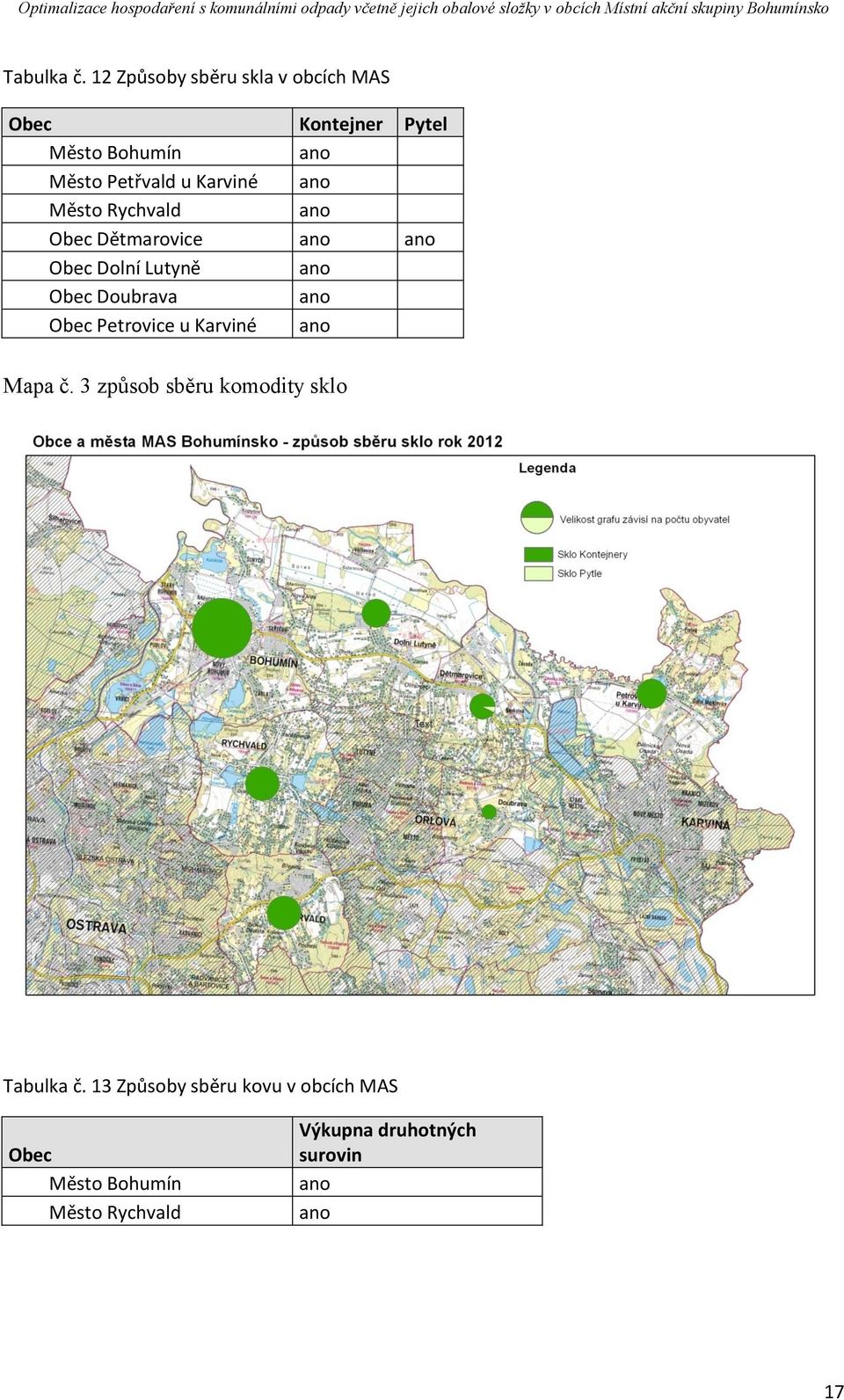 u Karviné Město Rychvald Obec Dětmarovice Obec Dolní Lutyně Obec Doubrava Obec