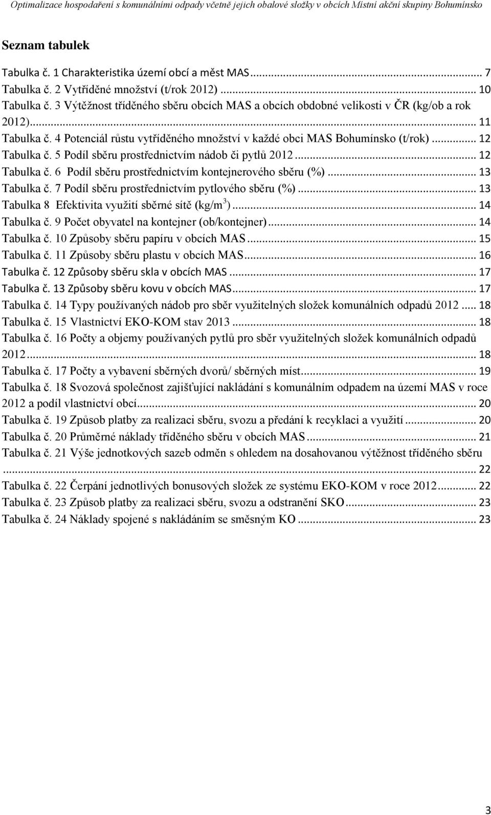 5 Podíl sběru prostřednictvím nádob či pytlů 2012... 12 Tabulka č. 6 Podíl sběru prostřednictvím kontejnerového sběru (%)... 13 Tabulka č. 7 Podíl sběru prostřednictvím pytlového sběru (%).