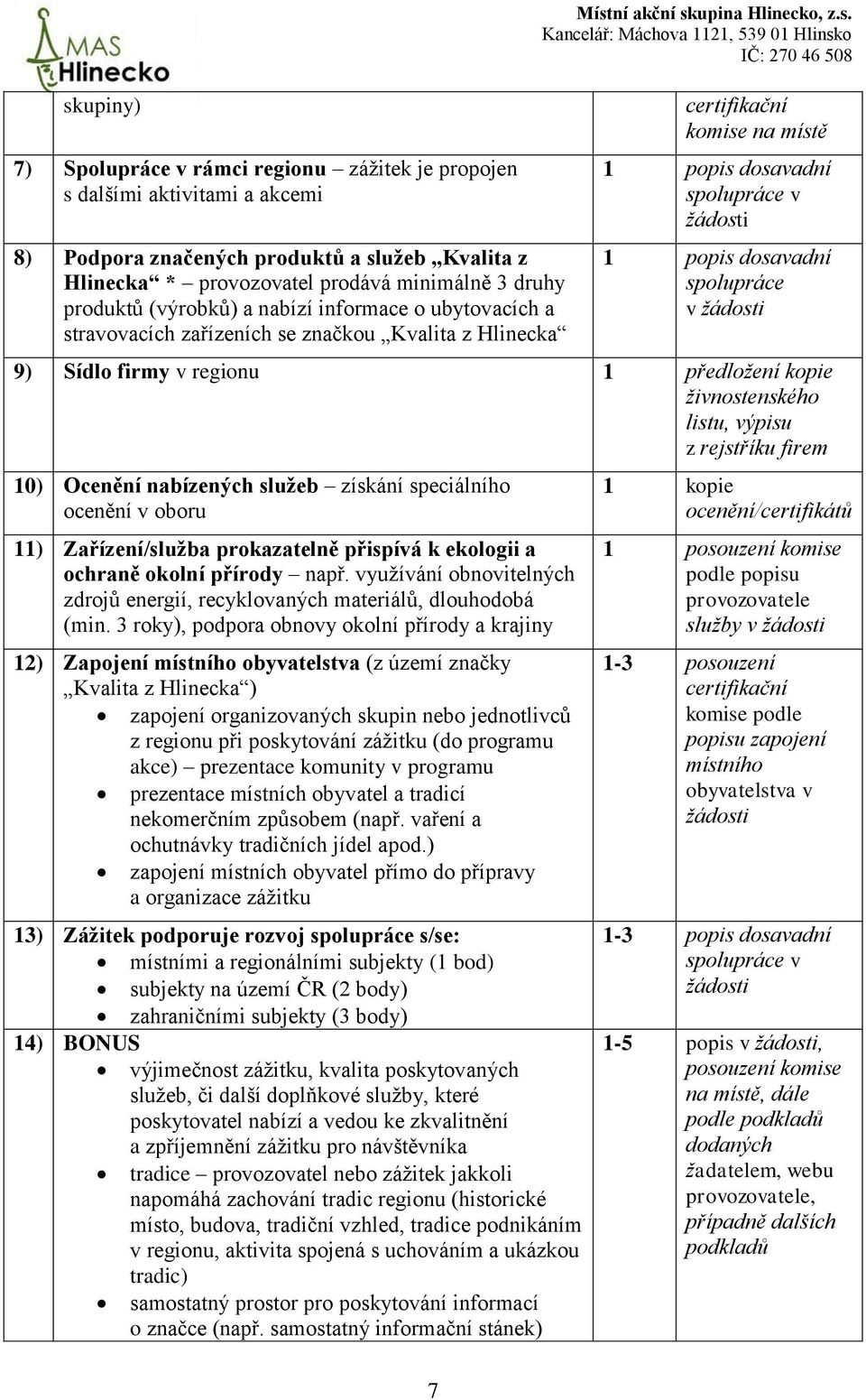 ravovacích zařízeních se