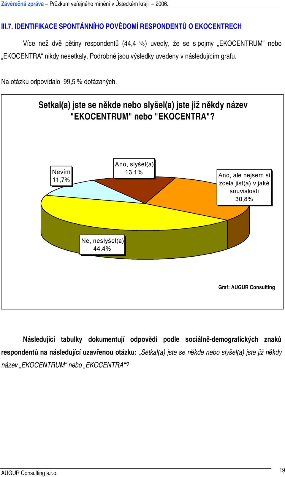 Setkal(a) jste se někde nebo slyšel(a) jste již někdy název "EKOCENTRUM" nebo "EKOCENTRA"?