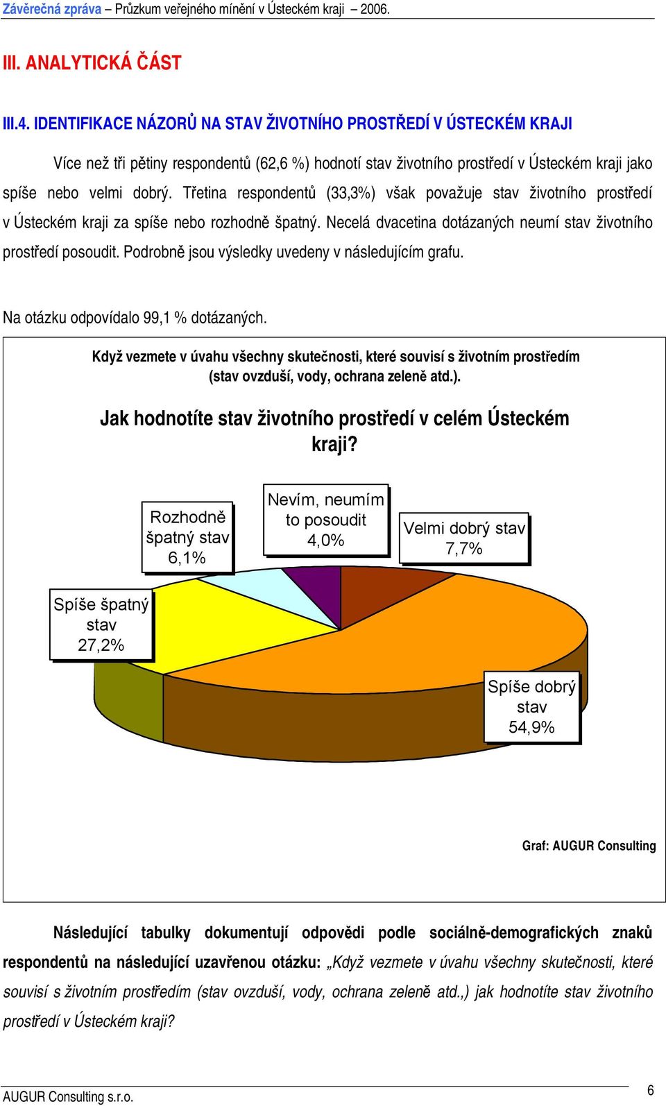 Třetina respondentů (33,3%) však považuje životního prostředí v Ústeckém kraji za spíše nebo rozhodně špatný. Necelá dvacetina dotázaných neumí životního prostředí.