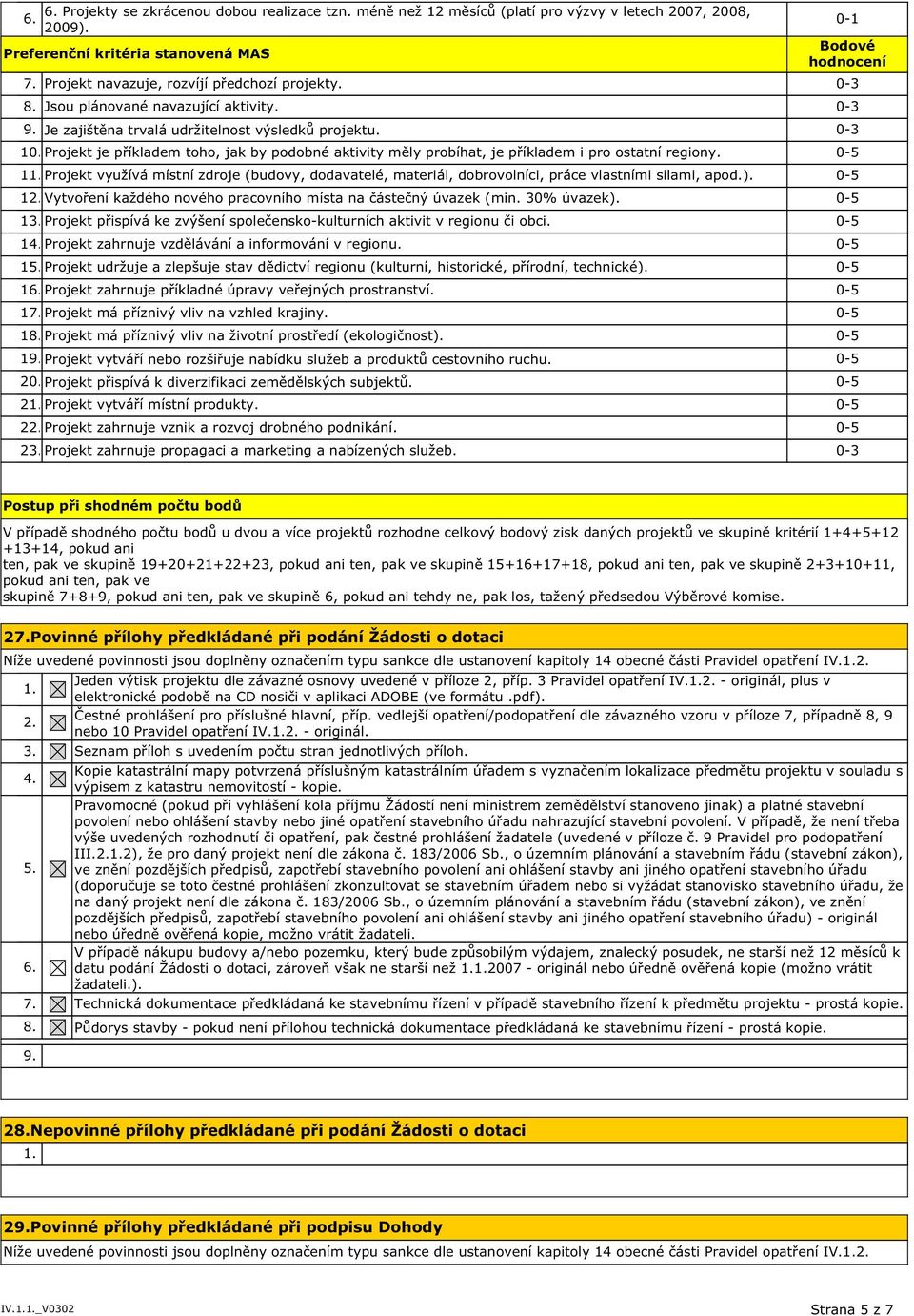 Projekt je příkladem toho, jak by podobné aktivity měly probíhat, je příkladem i pro ostatní regiony.
