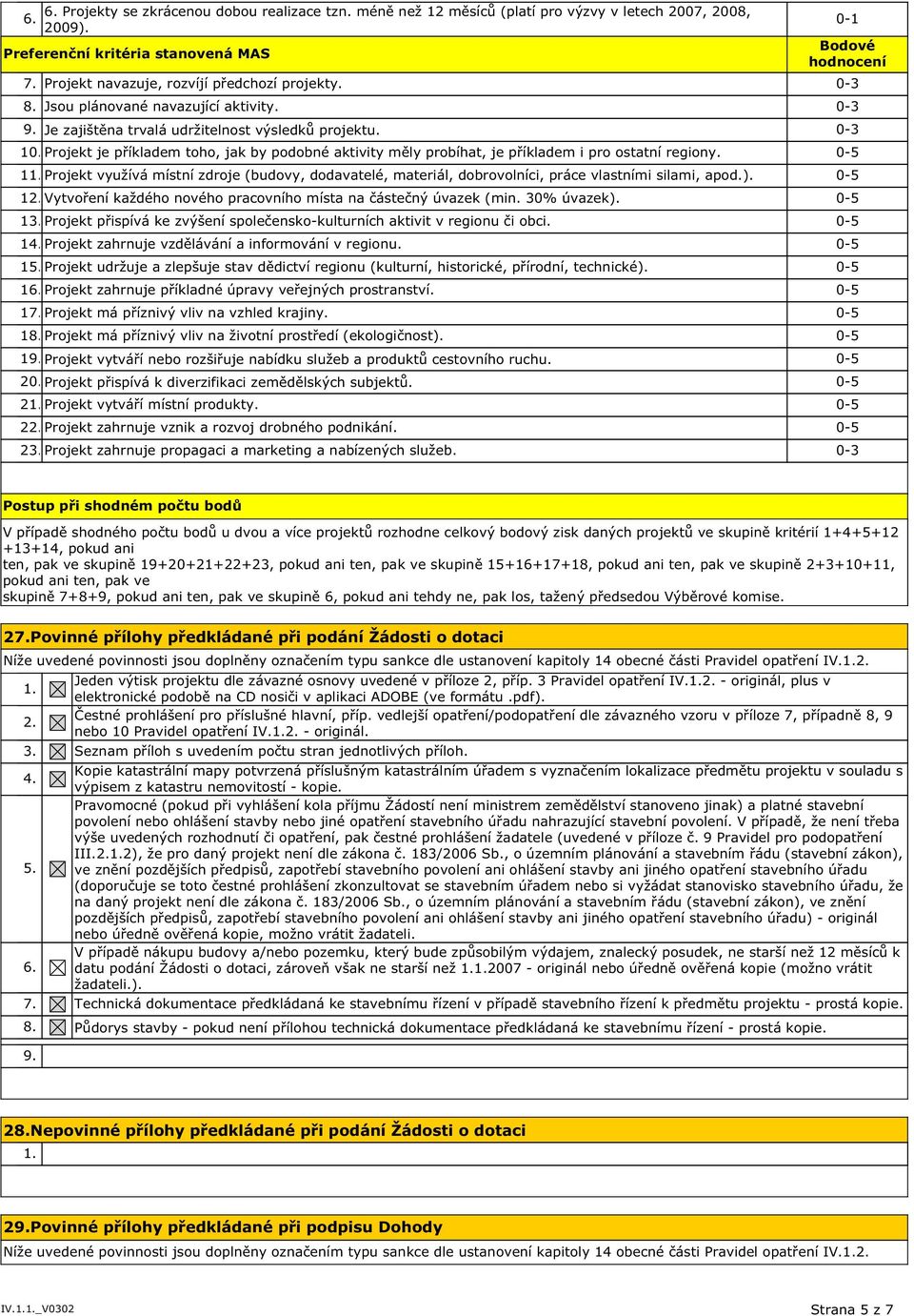 Projekt je příkladem toho, jak by podobné aktivity měly probíhat, je příkladem i pro ostatní regiony.