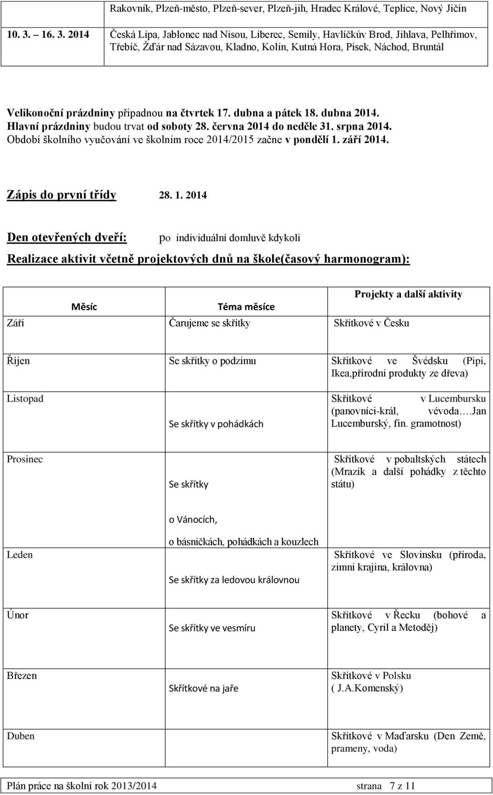 2014 Česká Lípa, Jablonec nad Nisou, Liberec, Semily, Havlíčkův Brod, Jihlava, Pelhřimov, Třebíč, Žďár nad Sázavou, Kladno, Kolín, Kutná Hora, Písek, Náchod, Bruntál Velikonoční prázdniny připadnou