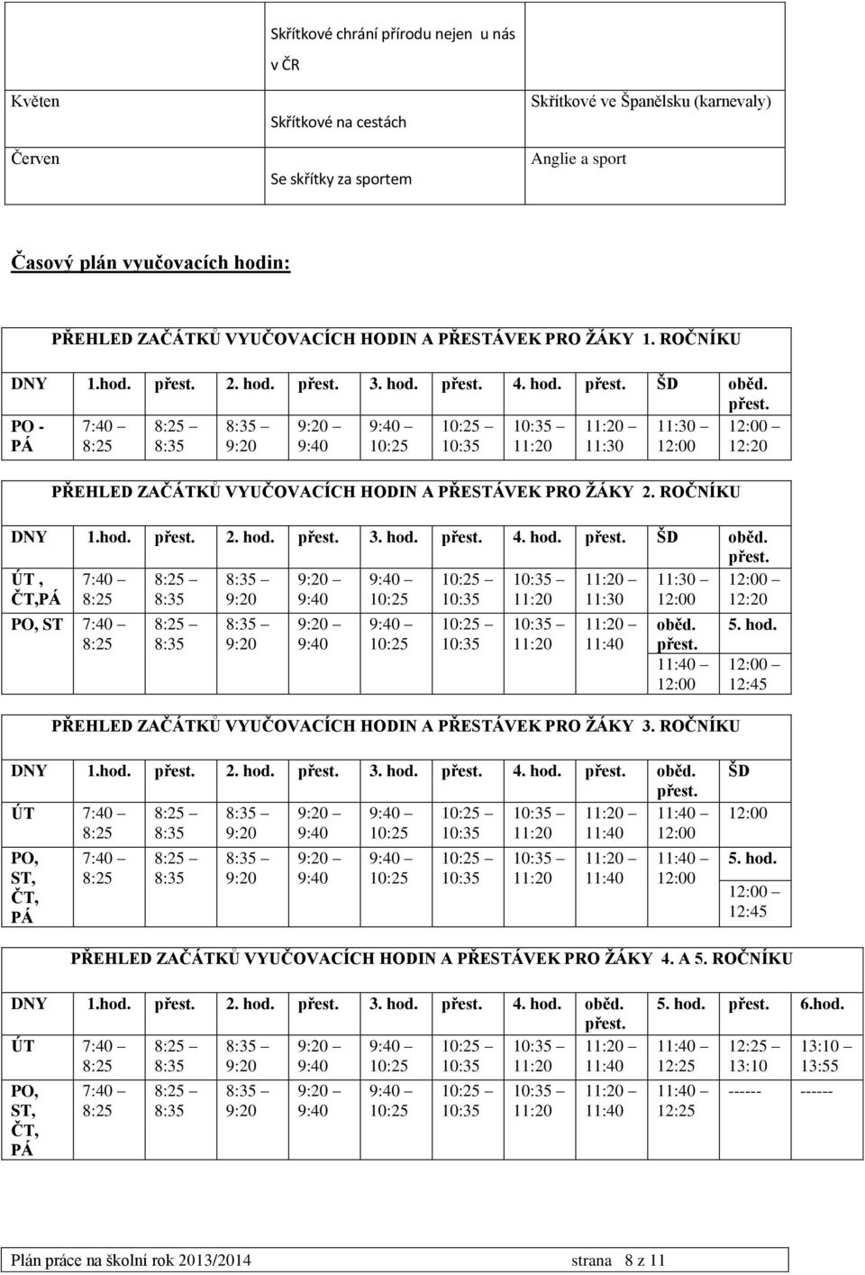 2. hod. přest. 3. hod. přest. 4. hod. přest. ŠD oběd. přest. PO - PÁ 7:40 8:25 8:25 8:35 8:35 9:20 9:20 9:40 9:40 10:25 10:25 10:35 10:35 11:20 11:20 11:30 11:30 12:00 12:00 12:20 PŘEHLED ZAČÁTKŮ VYUČOVACÍCH HODIN A PŘESTÁVEK PRO ŽÁKY 2.