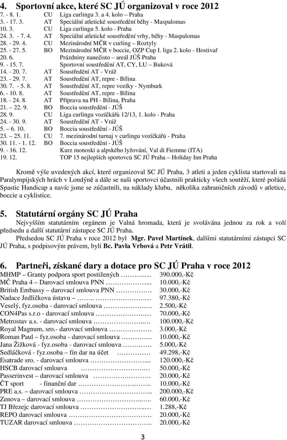 kolo - Hostivař 20. 6. Prázdniny nanečisto areál JÚŠ Praha 9. - 15. 7. Sportovní soustředění T, C, LU Buková 14. - 20. 7. T Soustředění T - Vráž 23. - 29. 7. T Soustředění T, repre - Bílina 30. 7. - 5.