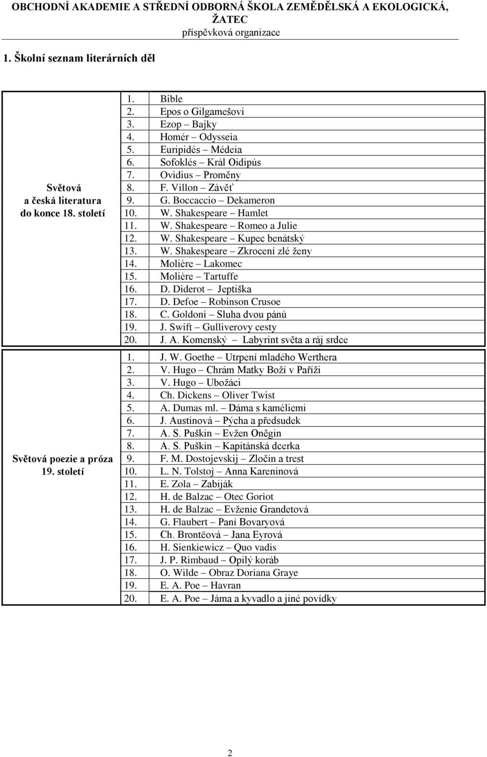 Molière Lakomec 15. Molière Tartuffe 16. D. Diderot Jeptiška 17. D. Defoe Robinson Crusoe 18. C. Goldoni Sluha dvou pánů 19. J. Swift Gulliverovy cesty 20. J. A. Komenský Labyrint světa a ráj srdce 1.