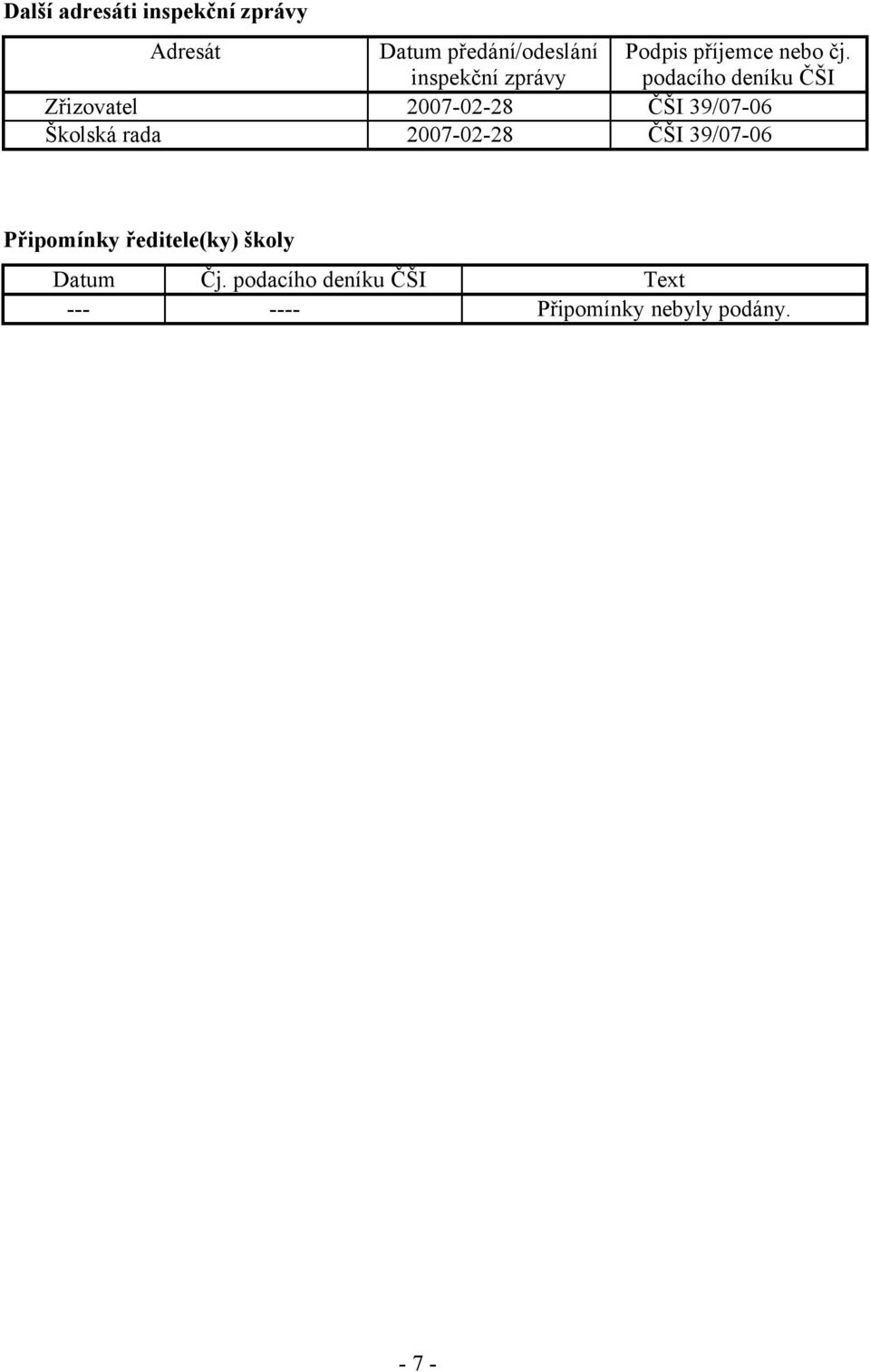 podacího deníku ČŠI Zřizovatel 2007-02-28 ČŠI 39/07-06 Školská rada