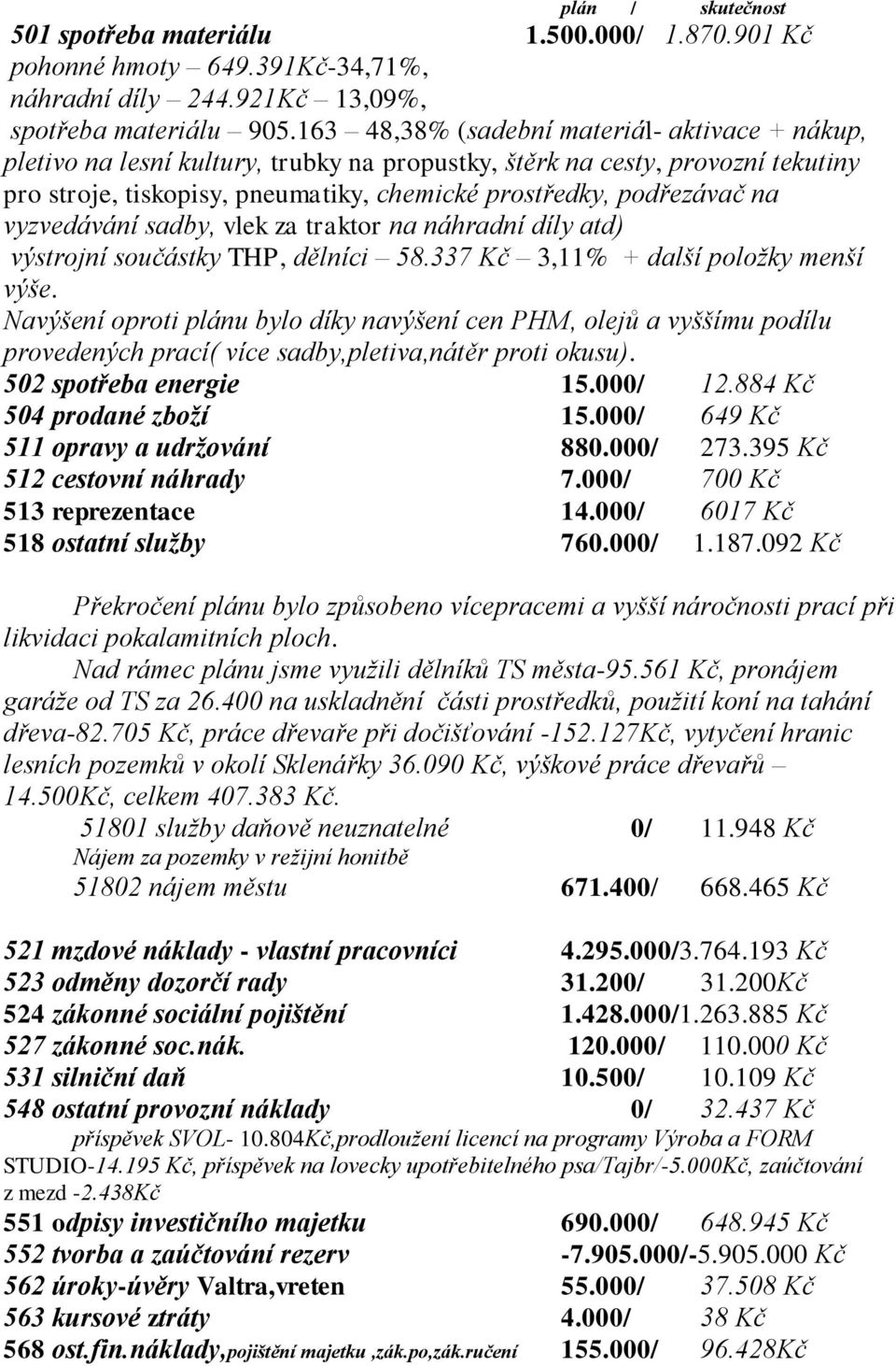 vyzvedávání sadby, vlek za traktor na náhradní díly atd) výstrojní součástky THP, dělníci 58.337 Kč 3,11% + další položky menší výše.