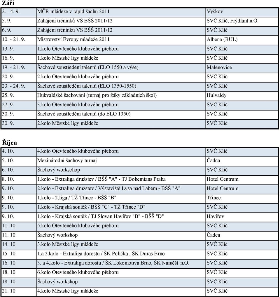 - 24. 9. Šachové soustředění talentů (ELO 1350-1550) SVČ Klíč 25. 9. Hukvaldské šachování (turnaj pro žáky základních škol) Hulvaldy 27. 9. 3.kolo Otevřeného klubového přeboru SVČ Klíč 30. 9. Šachové soustředění talentů (do ELO 1350) SVČ Klíč 30.