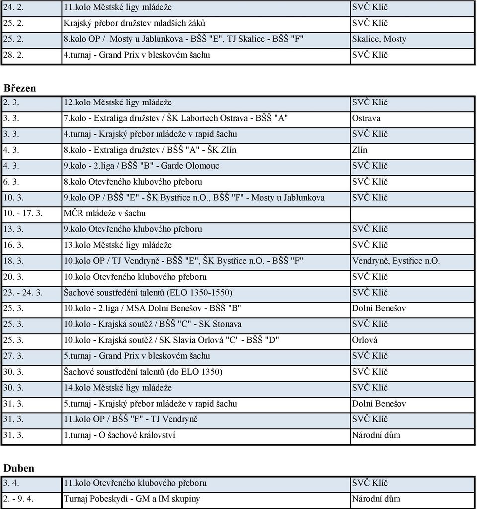 turnaj - Krajský přebor mládeže v rapid šachu SVČ Klíč 4. 3. 8.kolo - Extraliga družstev / BŠŠ "A" - ŠK Zlín Zlín 4. 3. 9.kolo - 2.liga / BŠŠ "B" - Garde Olomouc SVČ Klíč 6. 3. 8.kolo Otevřeného klubového přeboru SVČ Klíč 10.