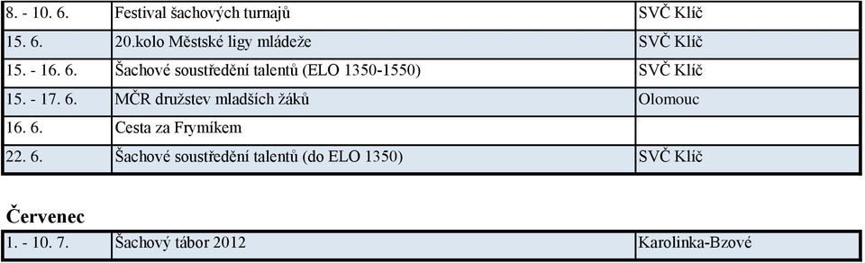 Šachové soustředění talentů (ELO 1350-1550) SVČ Klíč 15. - 17. 6.