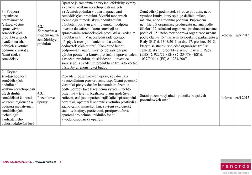 1 Pozemkové úpravy Operace je zaměřena na zvýšení efektivity výroby a celkové malých a středních podniků v oblasti zpracování produktů.