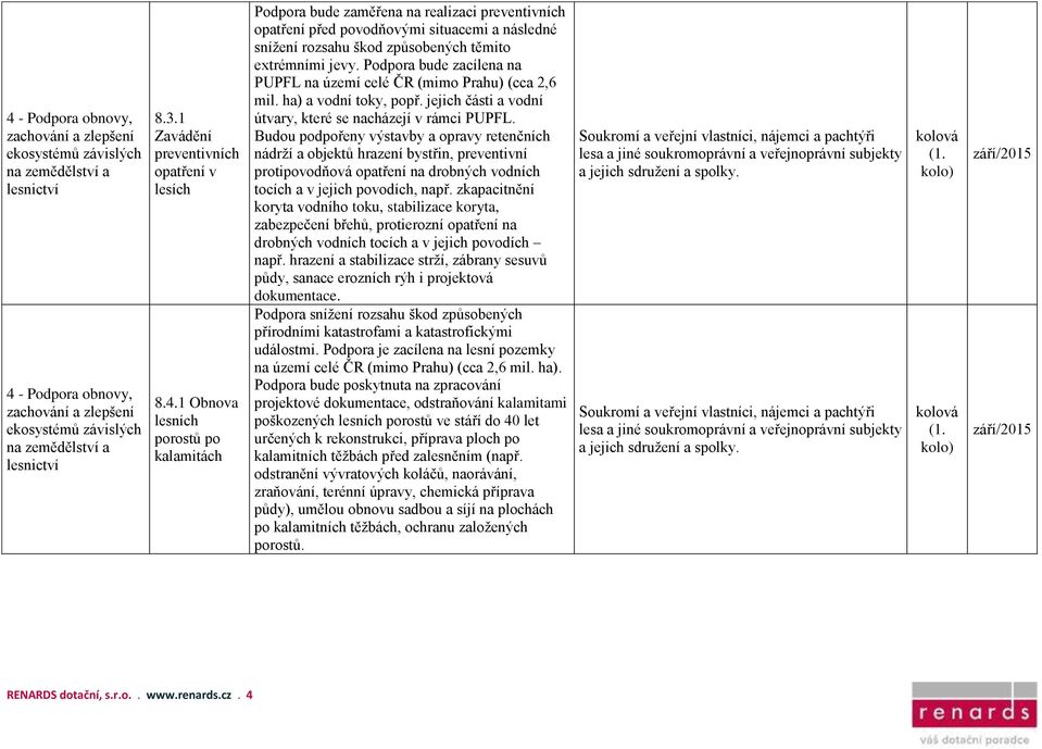 Budou podpořeny výstavby a opravy retenčních nádrží a objektů hrazení bystřin, preventivní protipovodňová opatření na drobných vodních tocích a v jejich povodích, např.