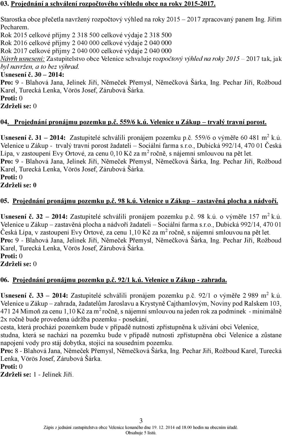 Zastupitelstvo obce Velenice schvaluje rozpočtový výhled na roky 2015 2017 tak, jak byl navržen, a to bez výhrad. Usnesení č. 30 2014: 04. Projednání pronájmu pozemku p.č. 559/6 k.ú.