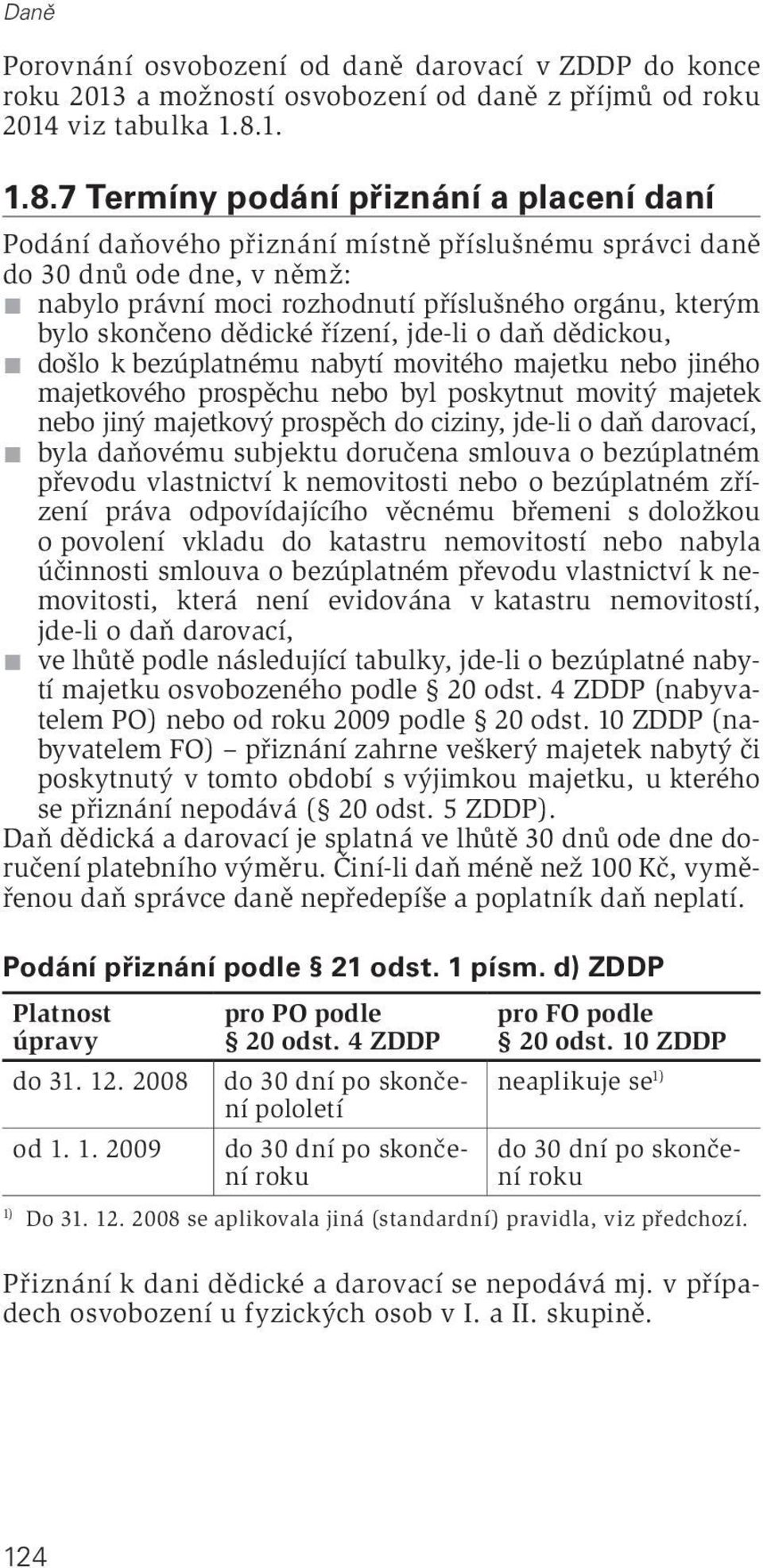 7 Termíny podání přiznání a placení daní Podání daňového přiznání místně příslušnému správci daně do 30 dnů ode dne, v němž: nabylo právní moci rozhodnutí příslušného orgánu, kterým bylo skončeno